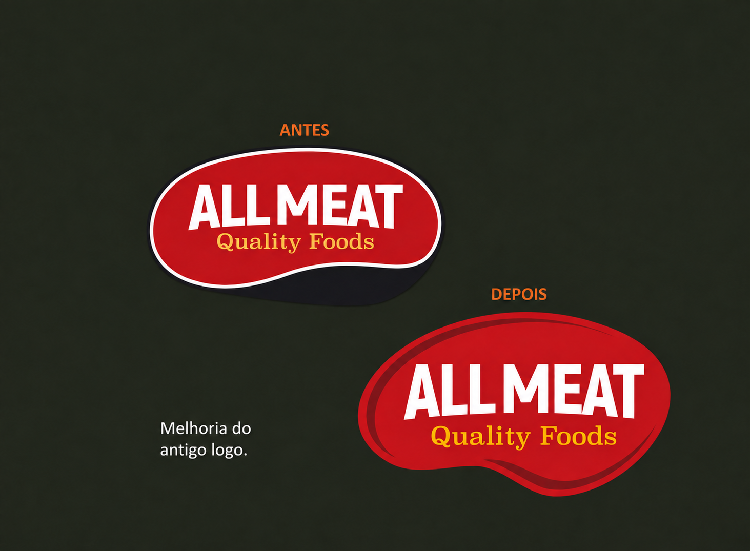 All Meat — apresentação do projeto, imagem 1